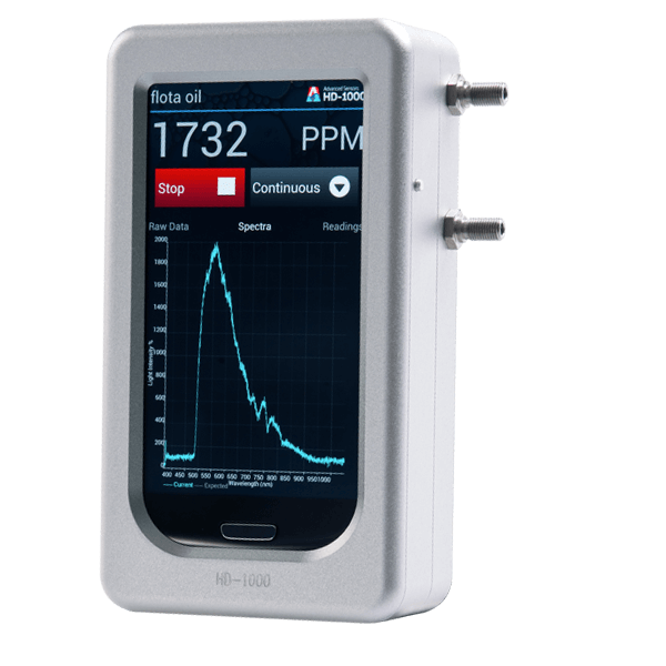 Advanced Sensors Handheld Oil in Water Analyzer, HD-1000